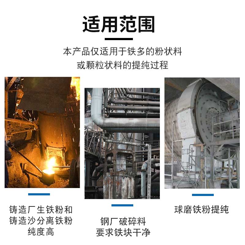 工作原理