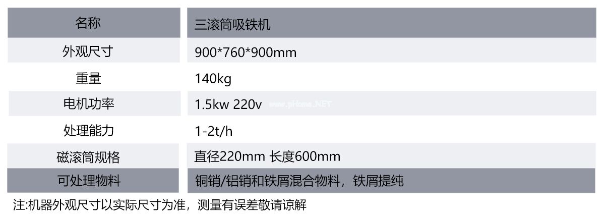 三滚筒吸铁机表格.jpg