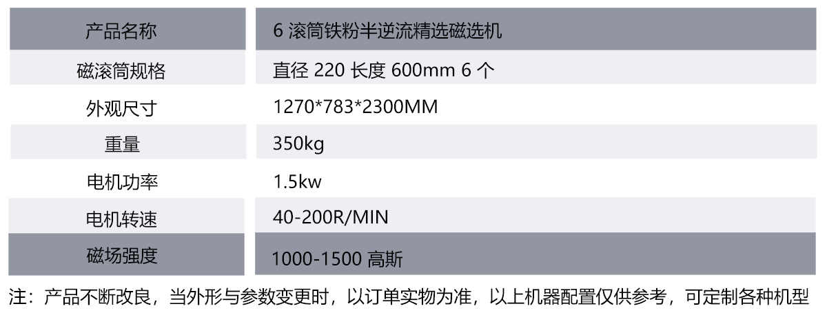 参数图.jpg