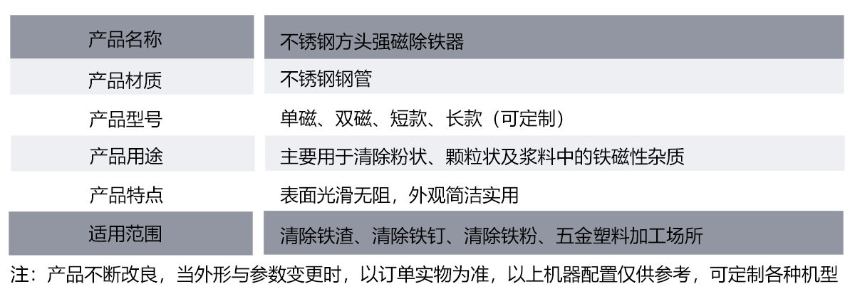 参数图.jpg
