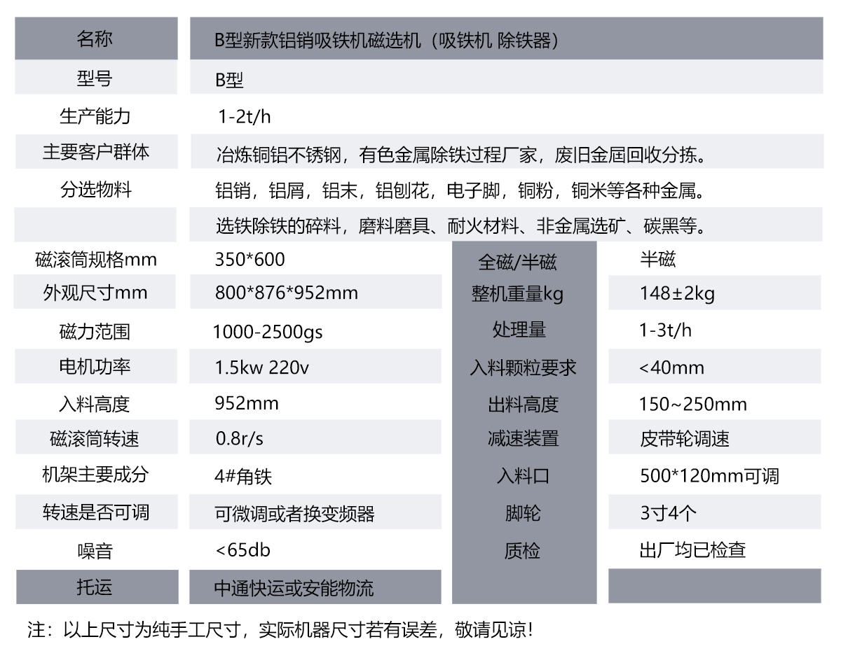 单滚筒铝销磁选机