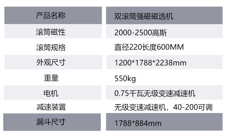 网站参数图.jpg