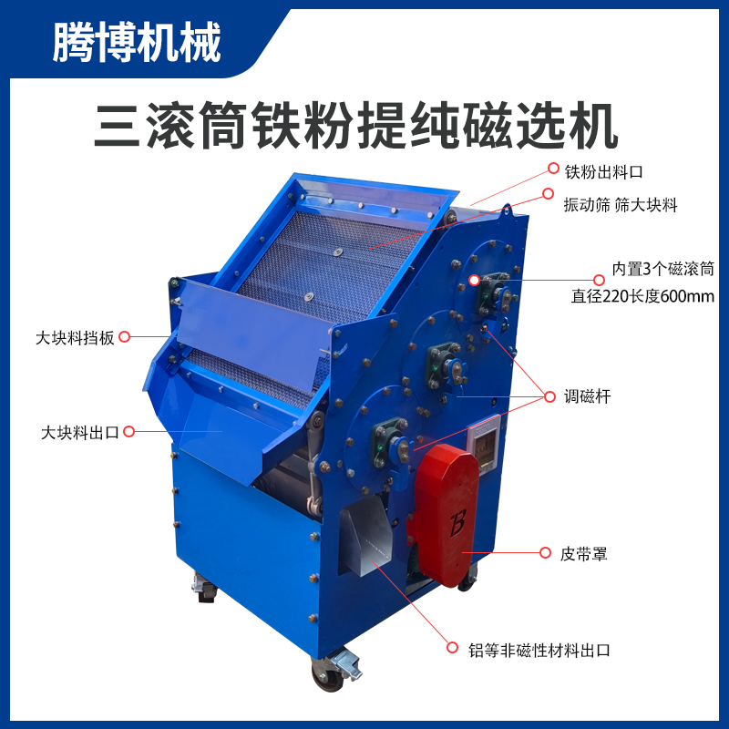 三滚筒磁选机结构图.jpg 三滚筒磁选机结构图.jpg