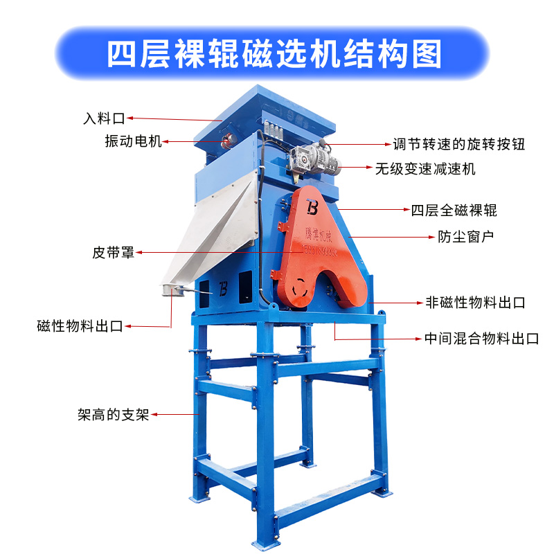 超强磁石英砂磁选机